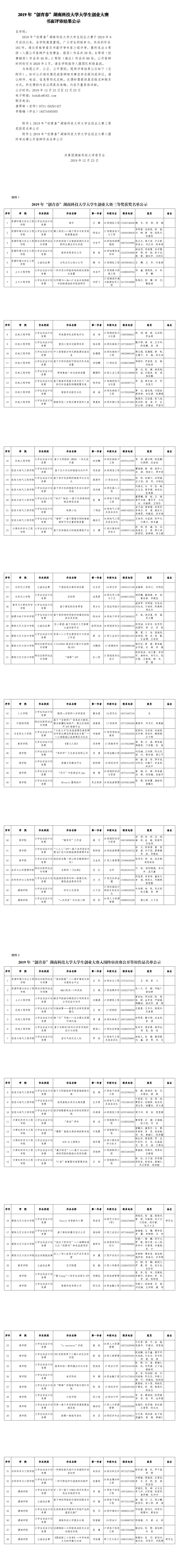 2019年“创青春”bevictor伟德官网大学生创业大赛书面评审结果公示通知_0.png
