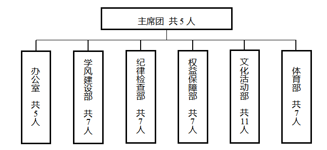 6f474adcf10440feb66bcee32dc07fc1.png bevictor伟德官网